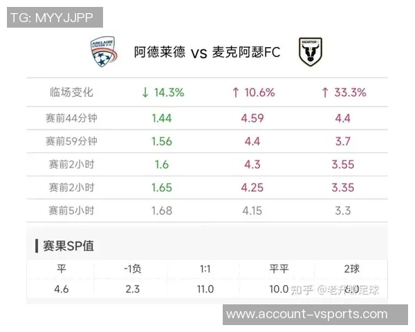 竞彩足球平局分析技巧与策略探讨助你提升投注成功率 竞彩足球平局分析技巧与策略探讨助你提升投注成功率