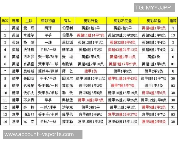 网上足球押注新手指南如何安全有效地进行投注与风险控制技巧 网上足球押注新手指南如何安全有效地进行投注与风险控制技巧