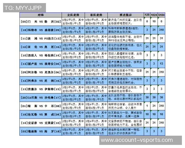足球彩票17070期精彩分析与投注策略分享助您赢取丰厚奖金 足球彩票17070期精彩分析与投注策略分享助您赢取丰厚奖金